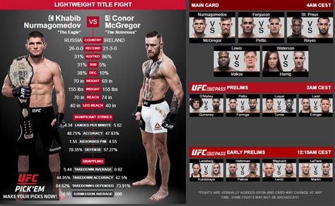 UFC 229 fight card predictions: Conor McGregor vs. Khabib .